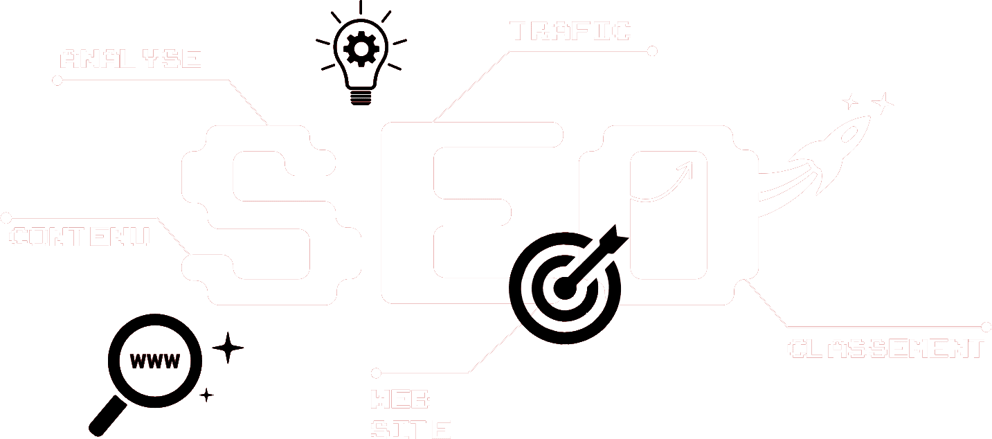 Audit SEO Gratuit et sans engagement